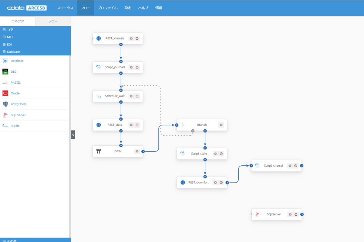 f:id:irokawah:20220302225234p:plain