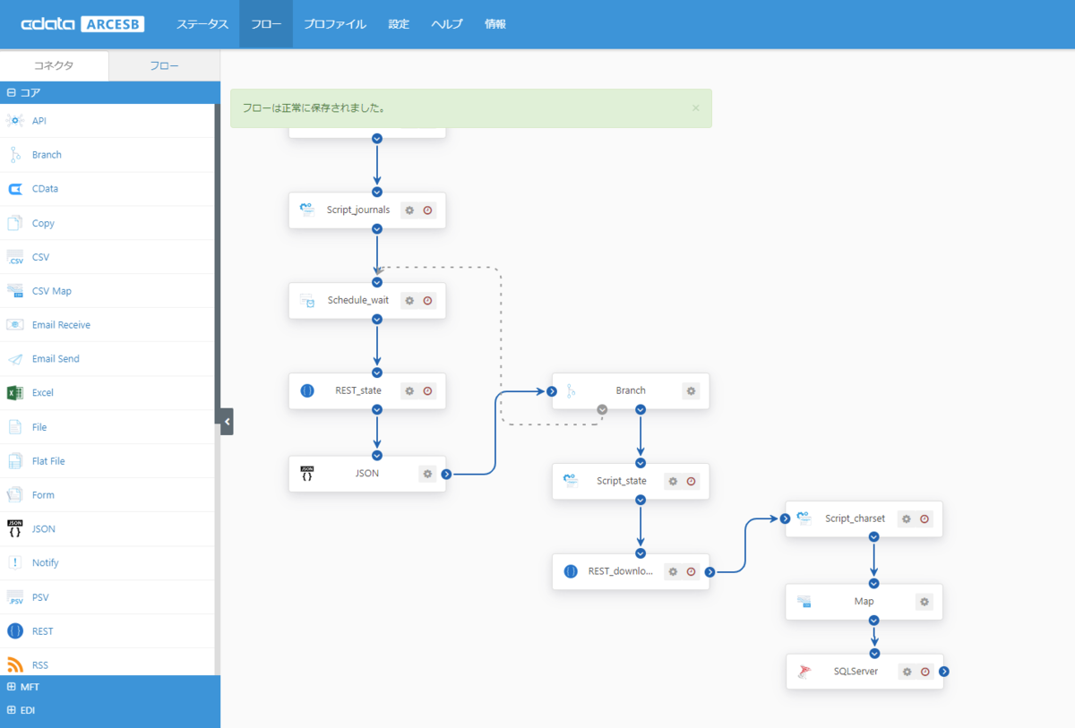 f:id:irokawah:20220302225323p:plain