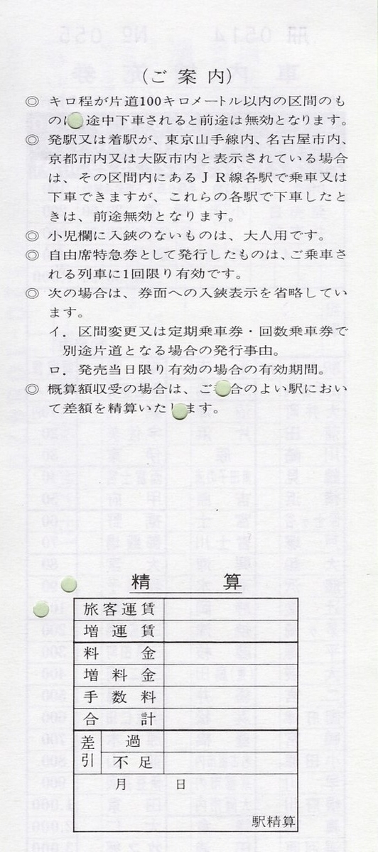 本日の使用切符：伊豆箱根鉄道 駿豆線乗務員発行 車内補充券