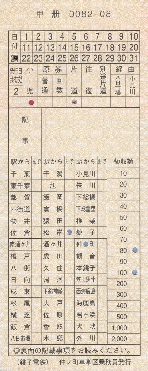 本日の使用切符：銚子電鉄 仲ノ町駅車掌区乗務員発行 車内補充券