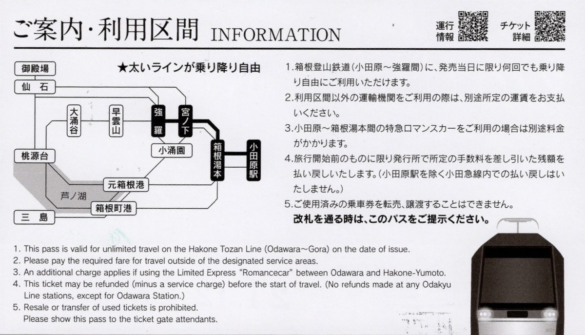 本日の使用切符：小田急電鉄 小田原駅発行 箱根登山電車1日乗車券