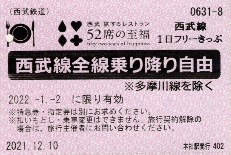 本日の使用切符 西武鉄道 本社駅発行 西武線1日フリーきっぷ Visitor D Blue