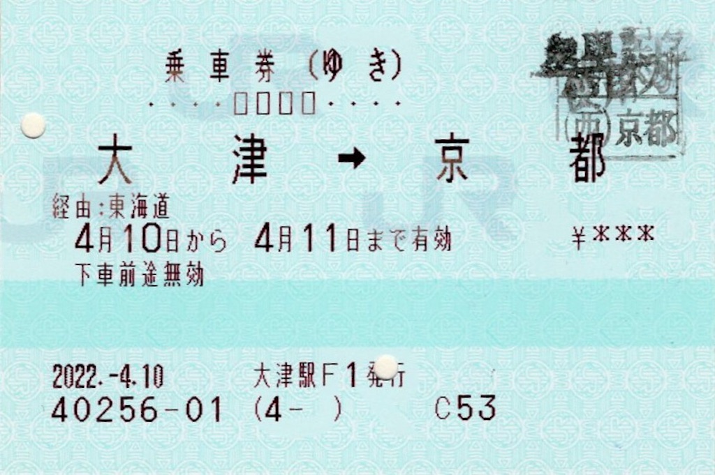 本日の使用切符：JR西日本 大津駅発行 大津-京都 往復乗車券 - Visitor