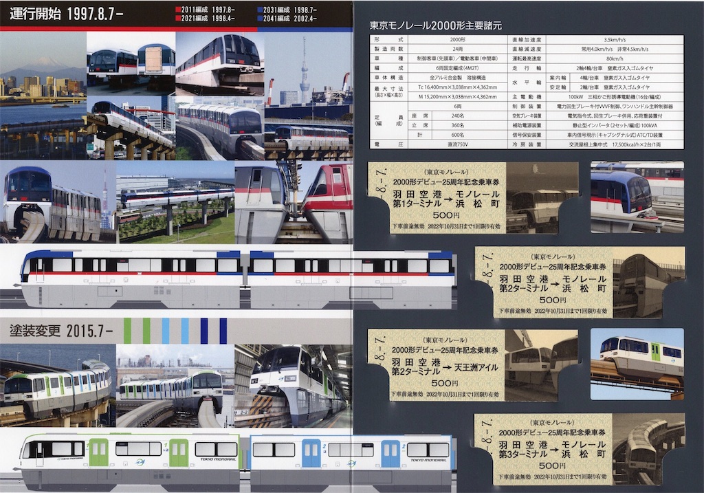 本日の切符：東京モノレール 2000形デビュー25周年記念乗車券