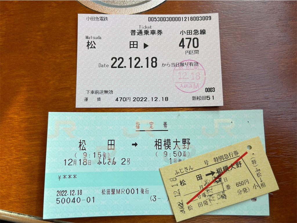 小田急線日付シリーズ入場券 1537.【小田急】小田急多摩線開業50周年記念乗車券・入場券: Kaz