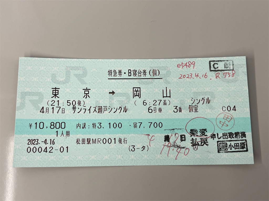 小田急日付シリーズ入場券 - メルカリ