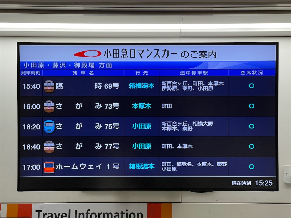 本日の使用切符：小田急電鉄 海老名駅発行 臨時69号 新宿▶︎町田 特別