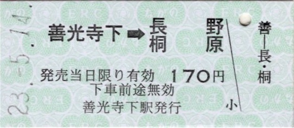 本日の切符：長野電鉄 善光寺下駅発行 各種硬券（普通入場券
