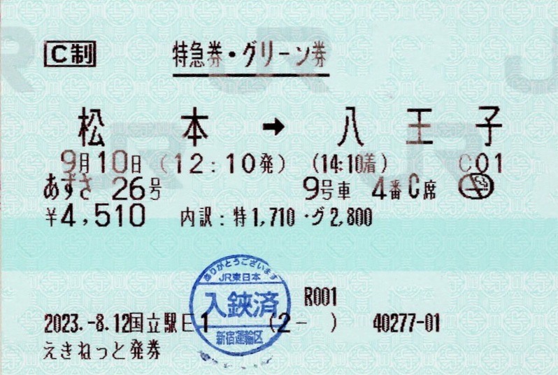 本日の使用切符：JR東日本 鹿島田駅発行 あずさ26号 松本➡︎八王子