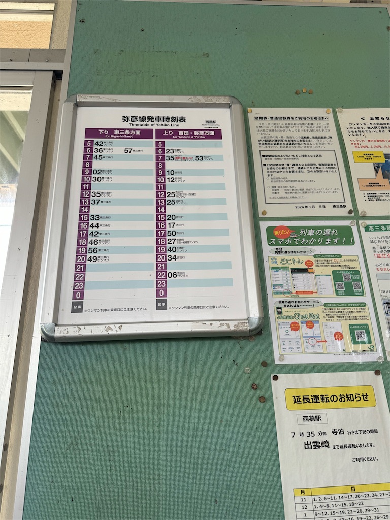 本日の切符：JR東日本 燕三条駅・西燕駅発行 乗車駅証明書 - Visitor D