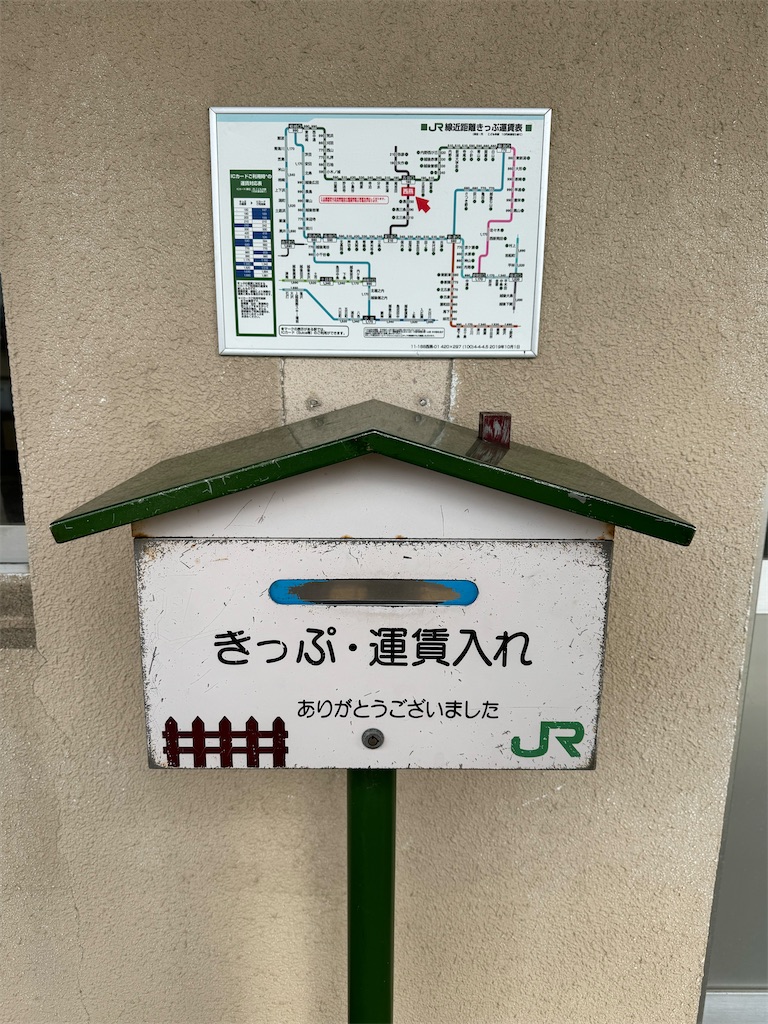 本日の切符：JR東日本 燕三条駅・西燕駅発行 乗車駅証明書 - Visitor D