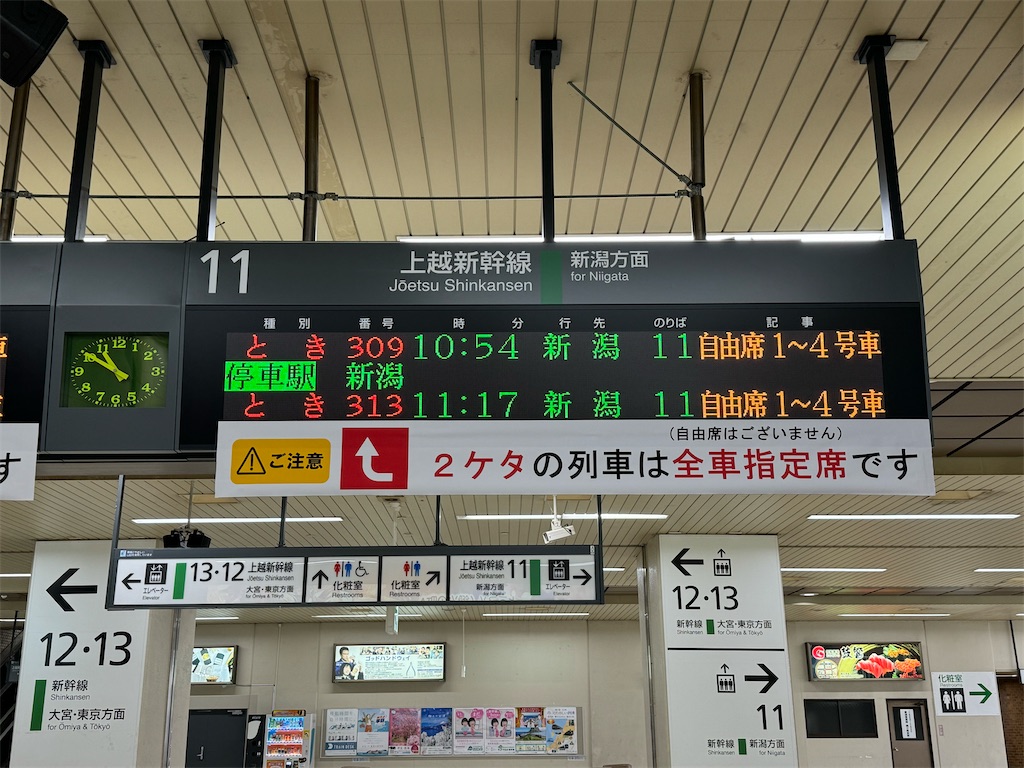 本日の使用切符：JR東日本 弥彦駅発行 燕三条➡︎新潟 新幹線特定特急