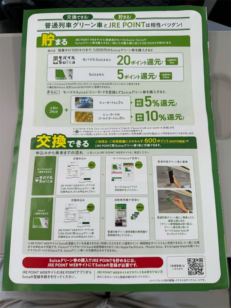 国鉄 軟券切符 CCS保守試験 特急券・グリーン券「東京→大阪」12月34日 backend=imagemagick;version=1;