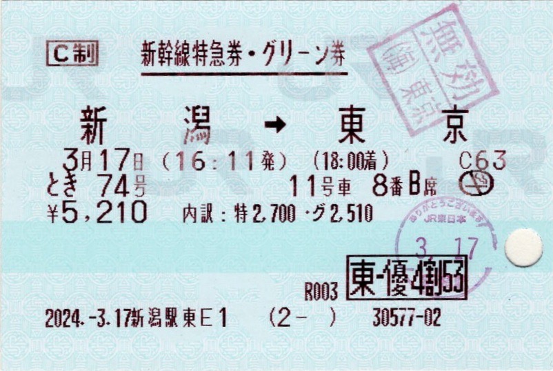 本日の使用切符：JR東日本 新潟駅発行 とき74号 新潟➡︎東京