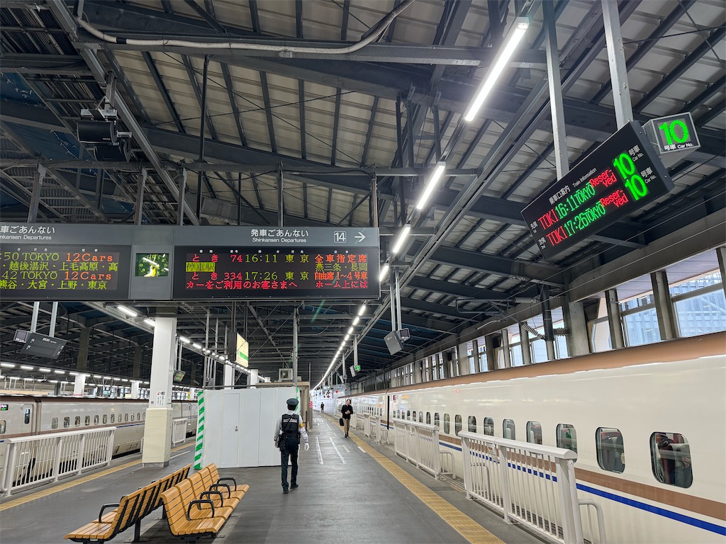 本日の使用切符：JR東日本 新潟駅発行 とき74号 新潟➡︎東京