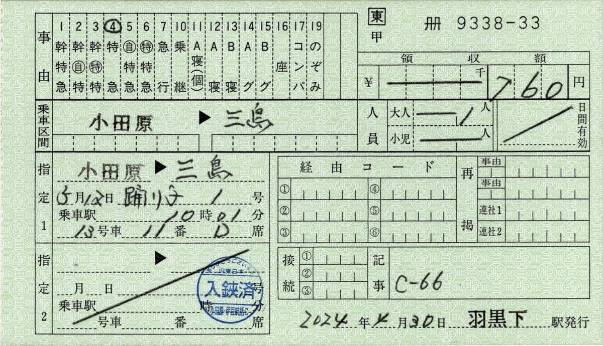 本日の使用切符：JR東日本 羽黒下駅発行 踊り子1号 小田原▶︎三島