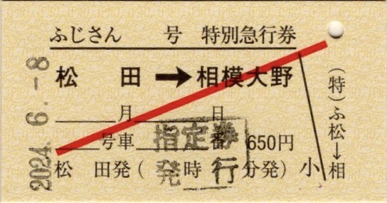 本日の使用切符：JR東海 松田駅発行 ふじさん4号 松田➡︎相模大野
