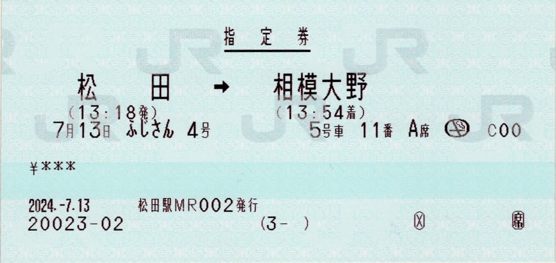 本日の使用切符：JR東海 松田駅発行 ふじさん4号 松田➡︎相模大野