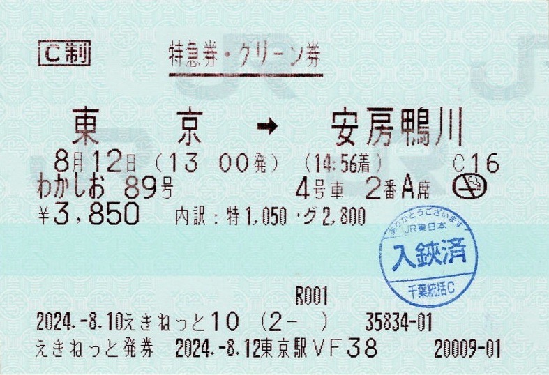 小田急線日付シリーズ入場券 1537.【小田急】小田急多摩線開業50周年記念乗車券・入場券: Kaz