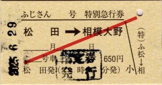 本日の使用切符：JR東海 松田駅発行 ふじさん4号 松田➡︎相模大野