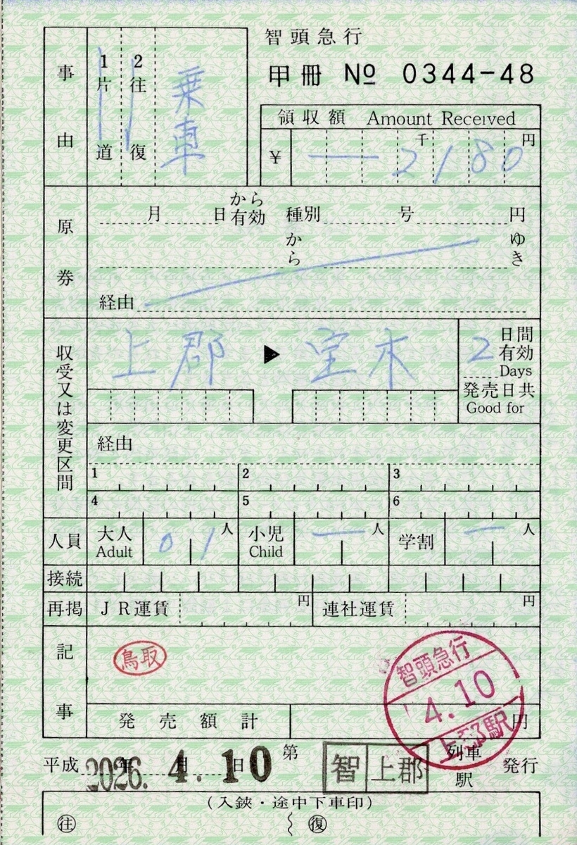 本日の使用切符：智頭急行 上郡駅発行 上郡➡︎宝木 乗車券（出札補充