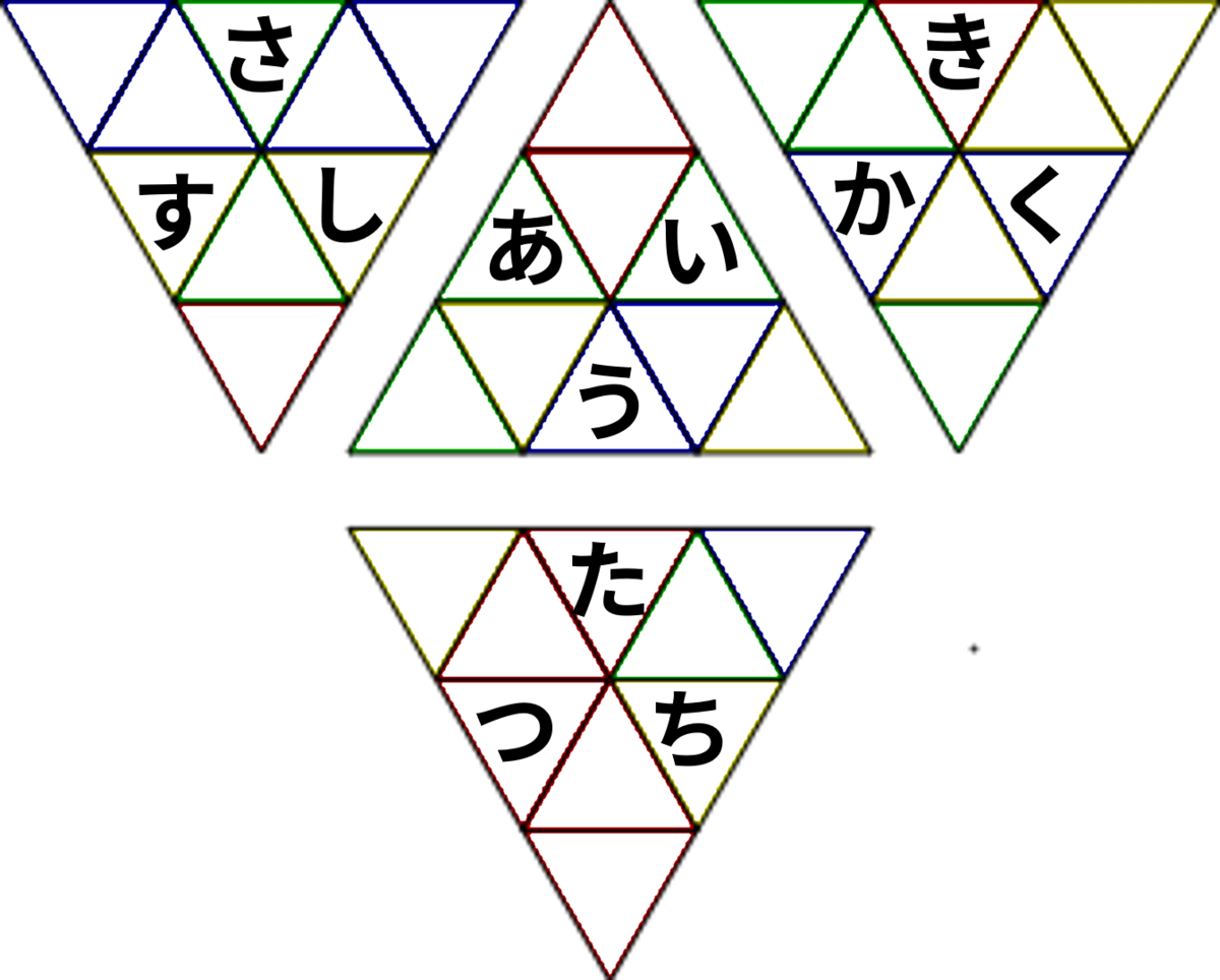 f:id:ironcuber333:20220417102833p:plain