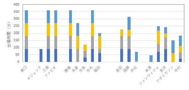 f:id:ironmouse:20180519125531j:plain