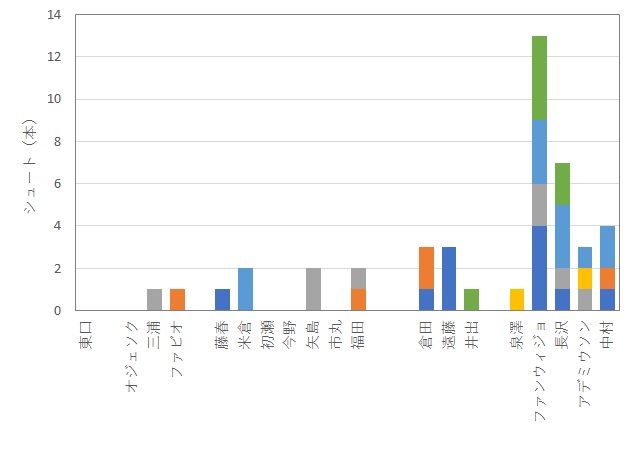 f:id:ironmouse:20180819203658j:plain
