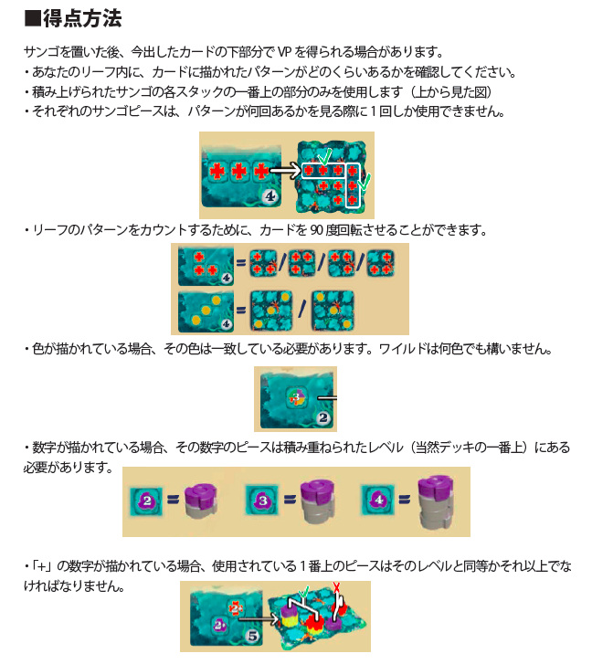 f:id:iroppu:20180731101105p:plain