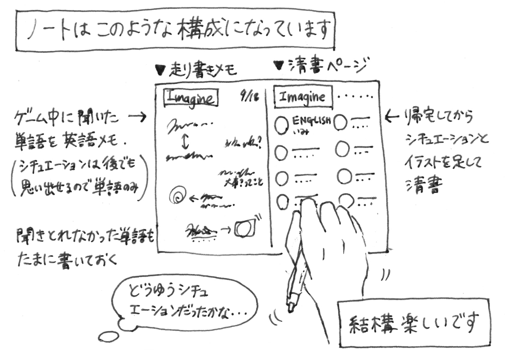 f:id:iroppu:20190103045052j:plain