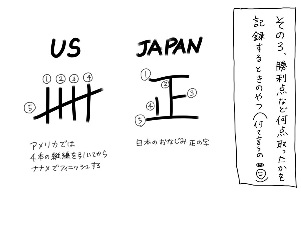 f:id:iroppu:20190113010330j:plain
