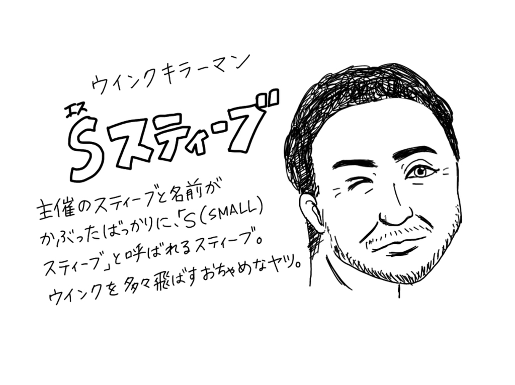 f:id:iroppu:20190130073913j:plain