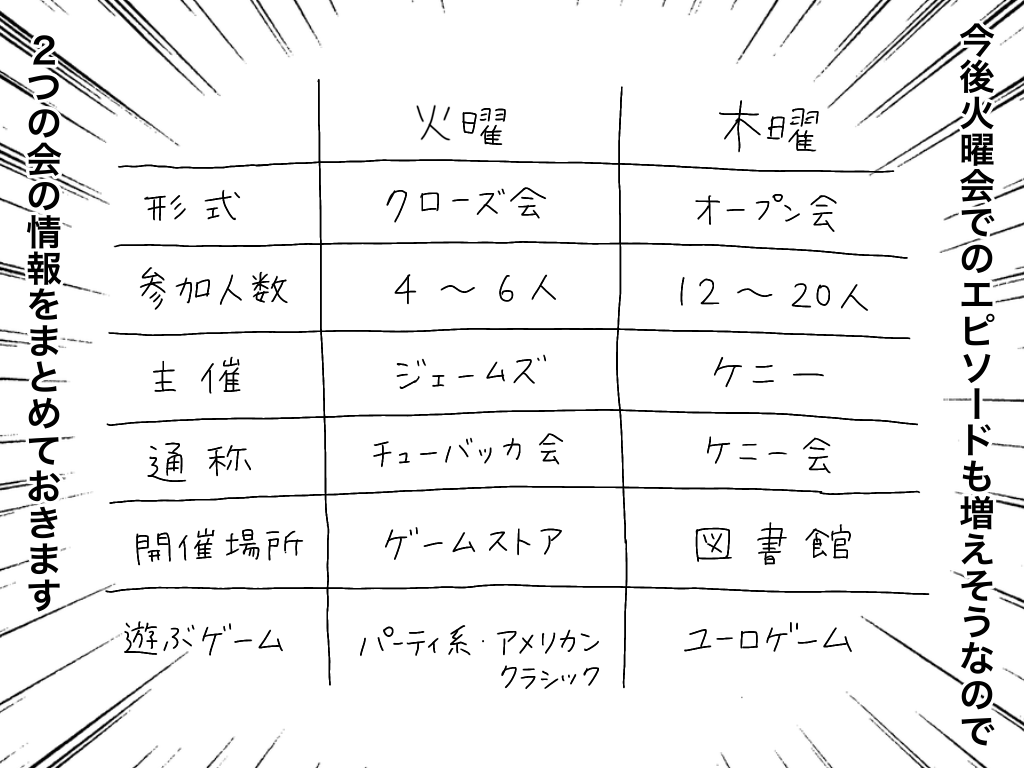 f:id:iroppu:20200210005331p:plain