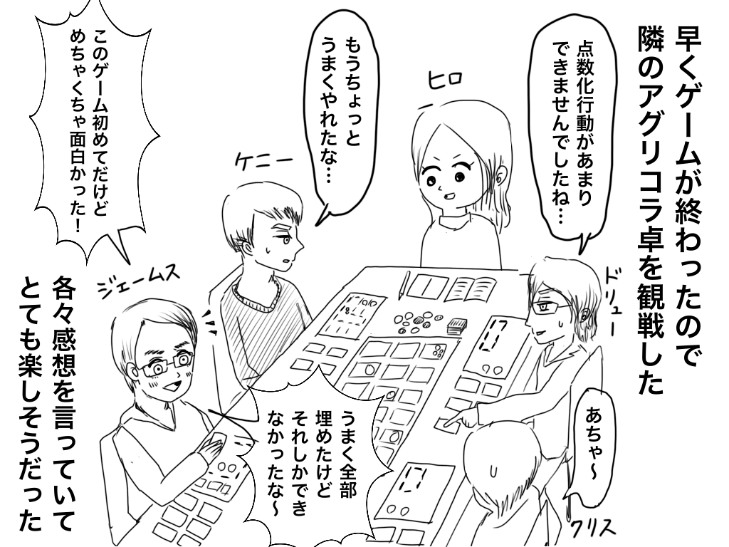 f:id:iroppu:20200325032142p:plain f:id:iroppu:20200325032142p:plain