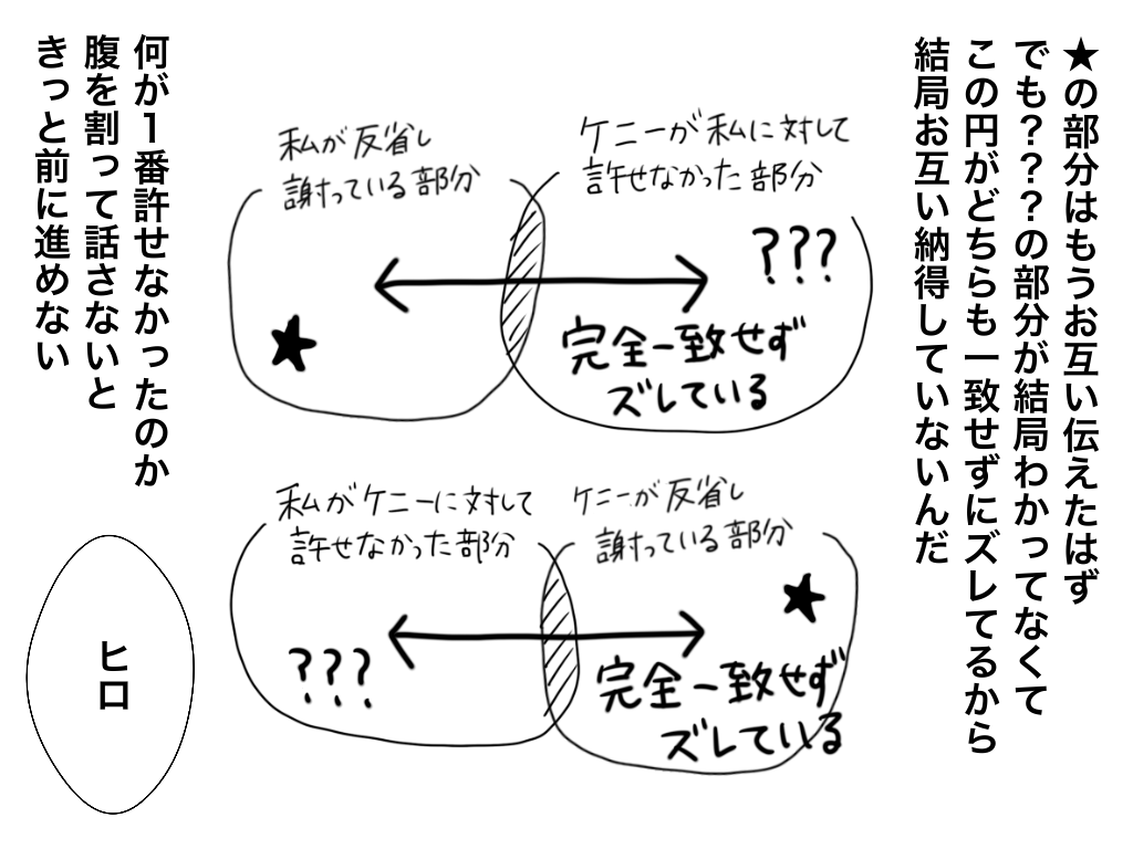 f:id:iroppu:20210121114701p:plain
