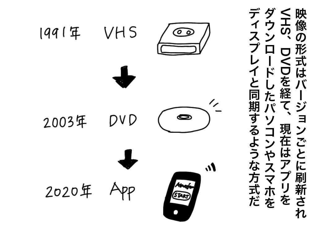 f:id:iroppu:20211017110105p:plain