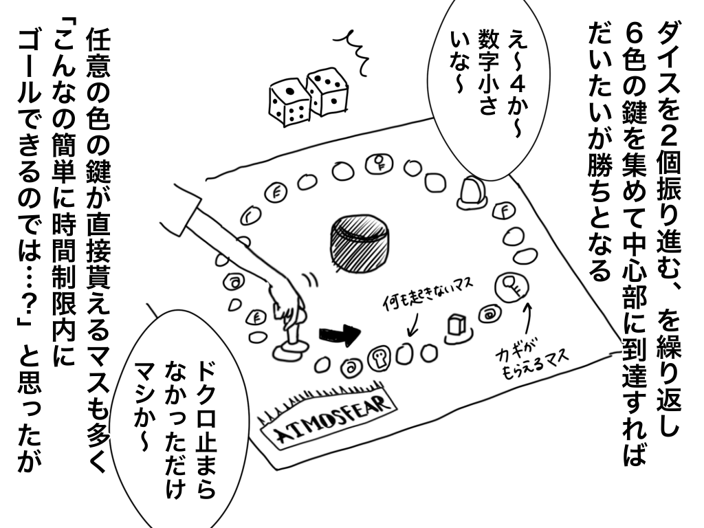 f:id:iroppu:20211017110132p:plain