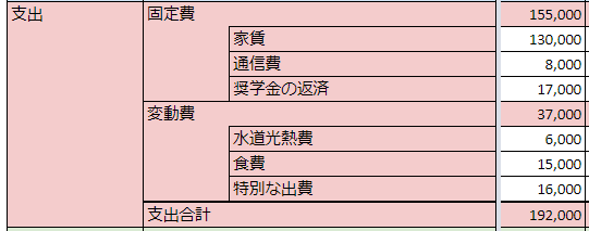 f:id:iruka_ch:20210829170054p:plain