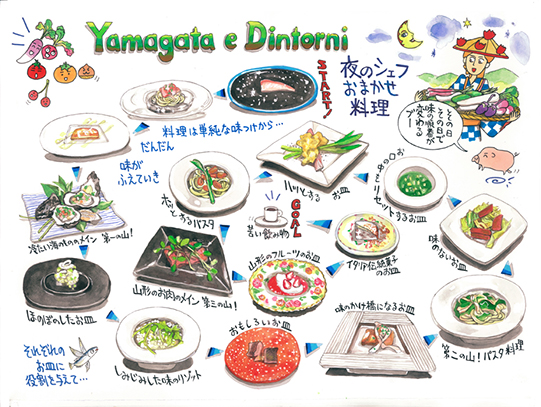 f:id:irukas980:20190706211708j:plain