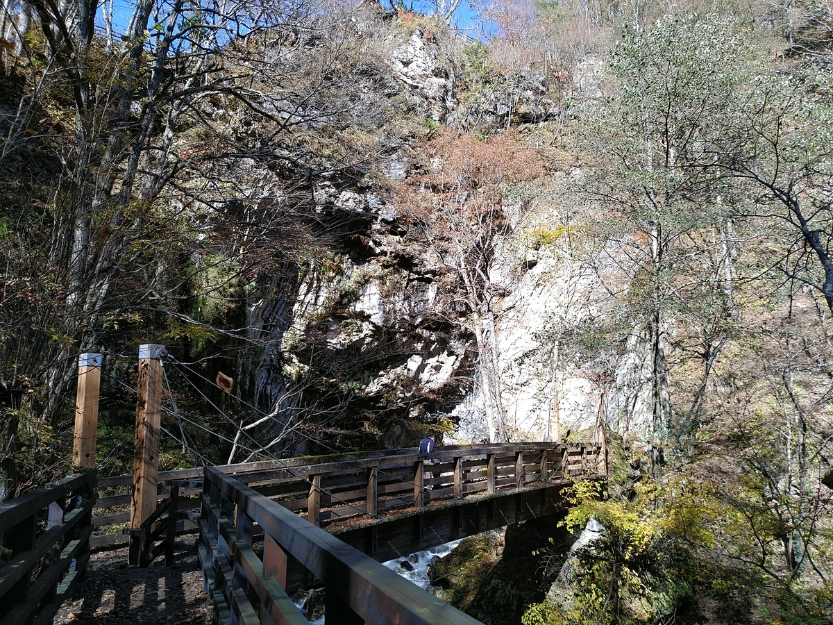 f:id:irukas980:20191207200013j:plain f:id:irukas980:20191207200013j:plain