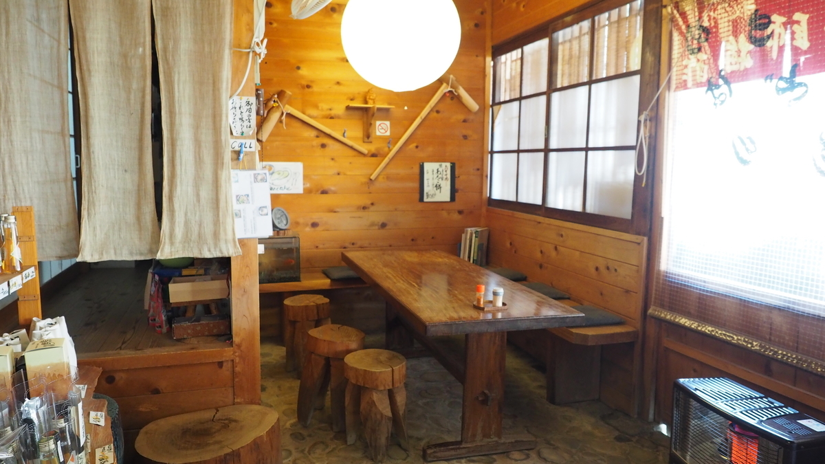 f:id:irukas980:20200126082304j:plain f:id:irukas980:20200126082304j:plain