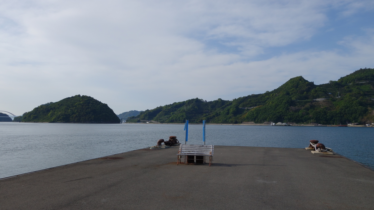 f:id:irukas980:20200705011431j:plain