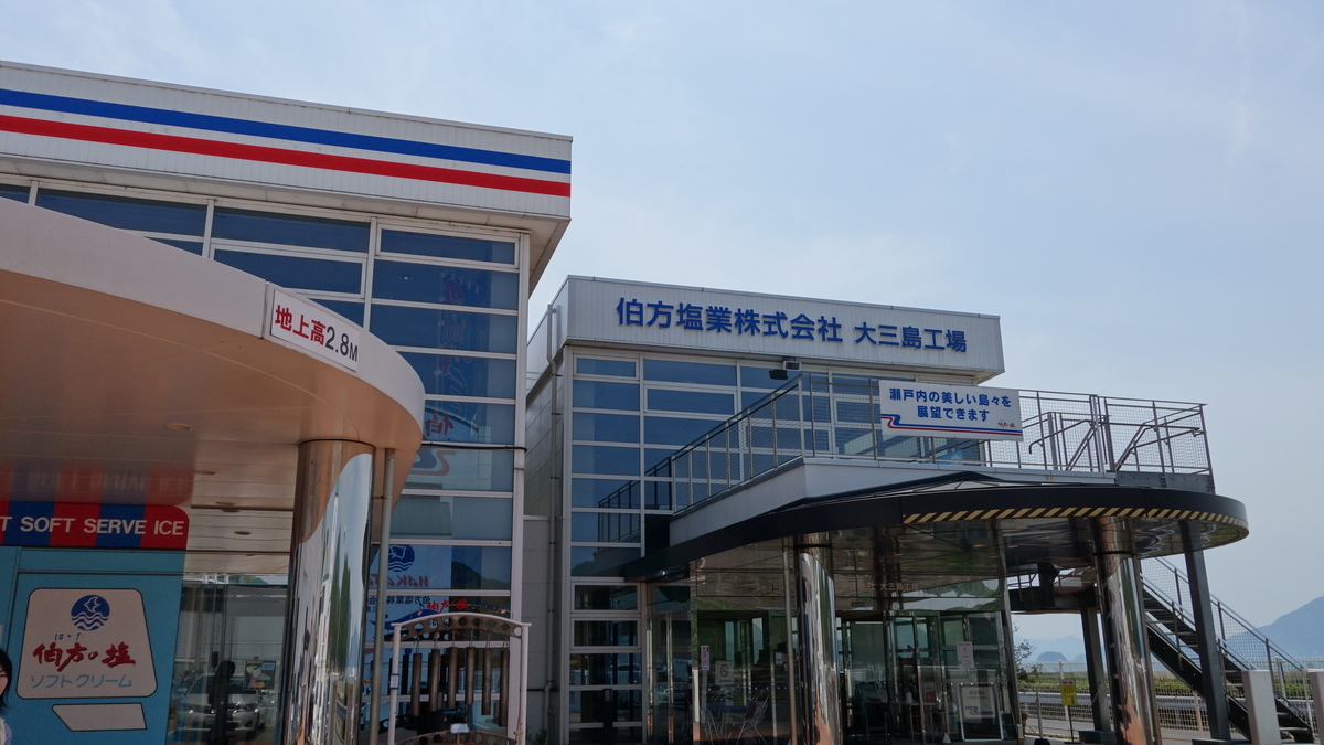 f:id:irukas980:20200705020841j:plain