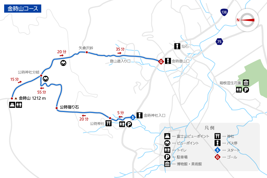 f:id:irukas980:20210703065721p:plain