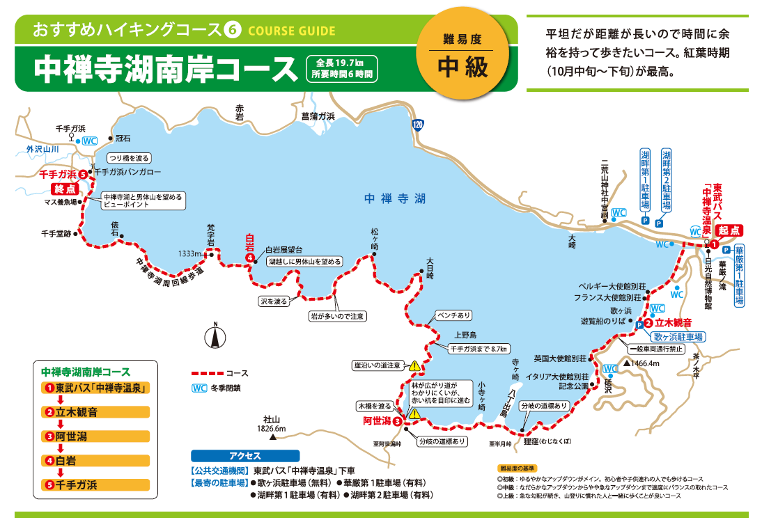 f:id:irukas980:20211225103817p:plain