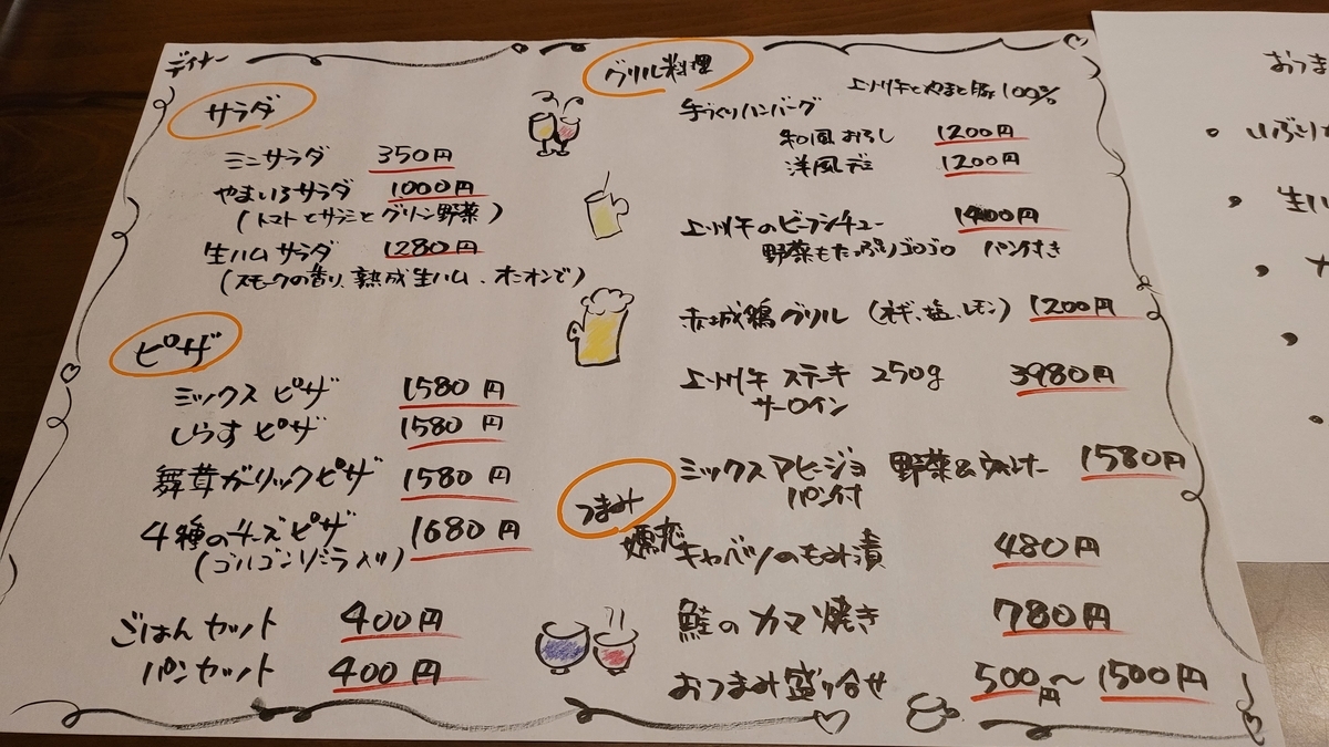 f:id:irukas980:20220110092411j:plain