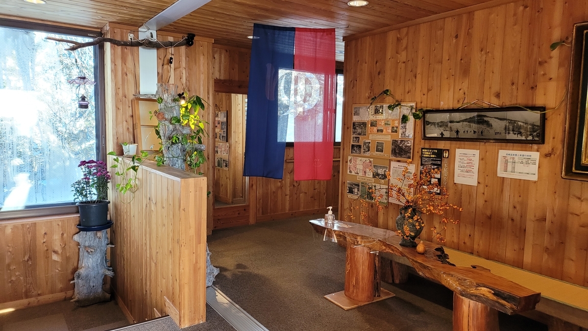 f:id:irukas980:20220120224930j:plain