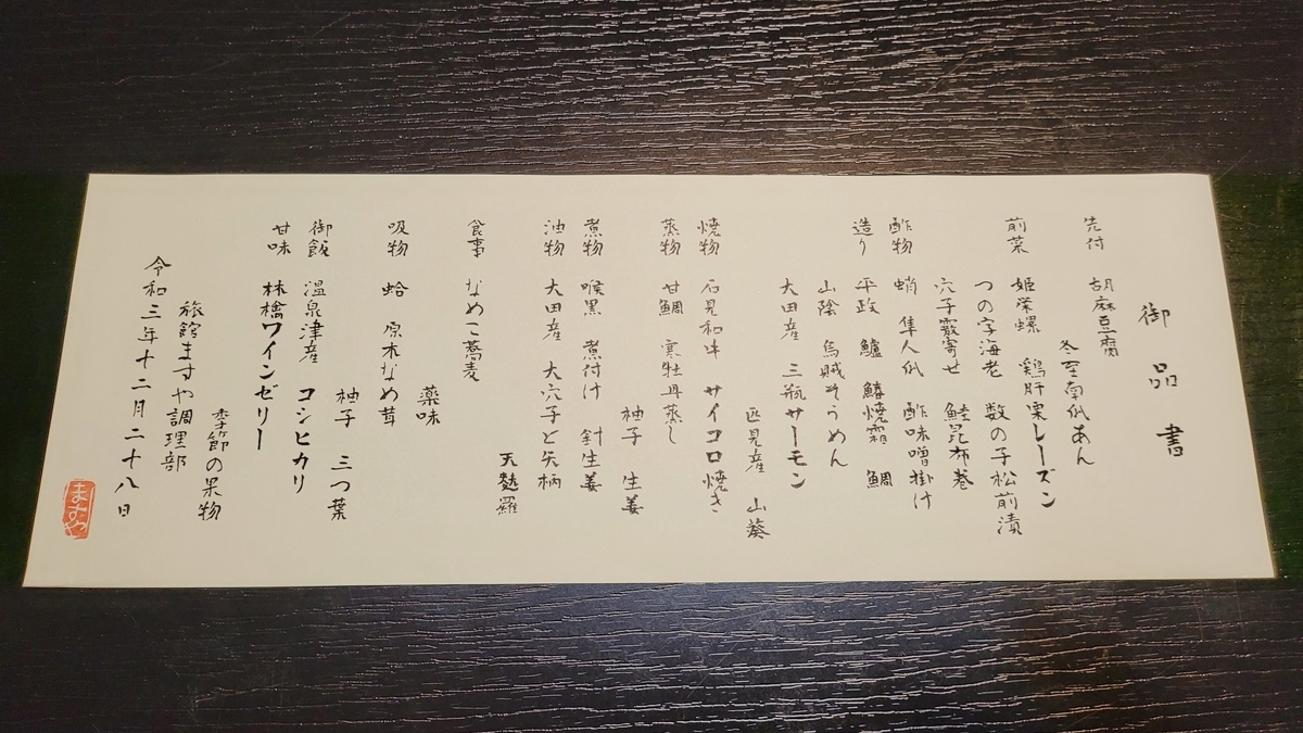 f:id:irukas980:20220130235327j:plain