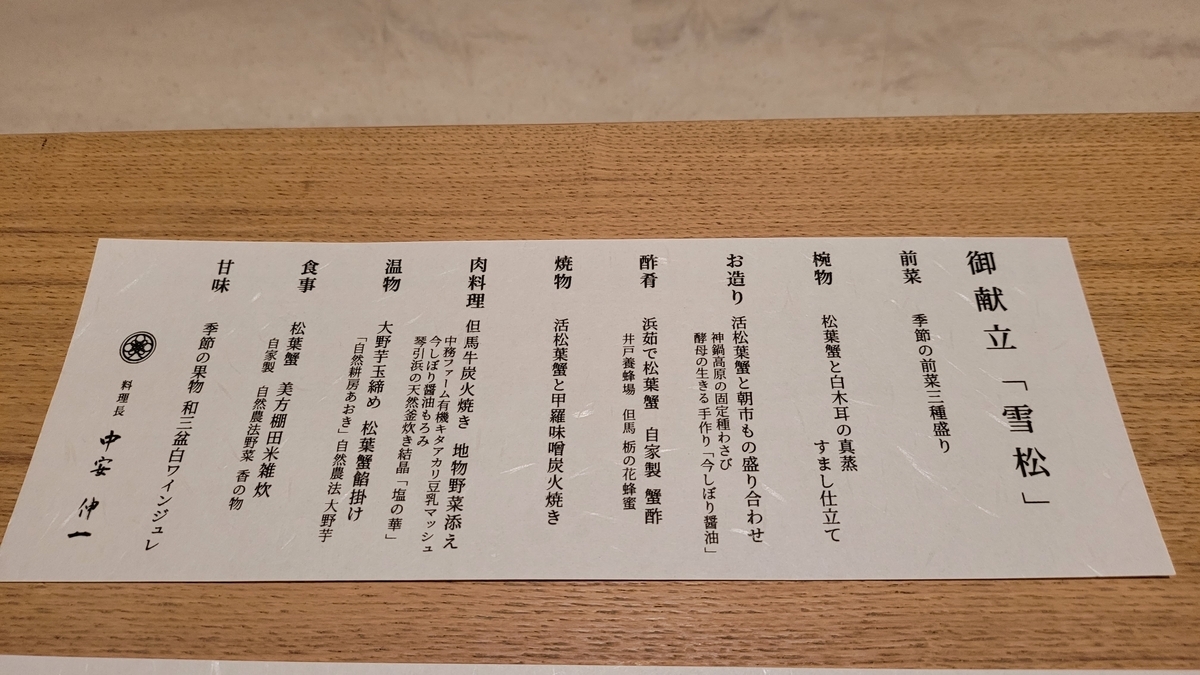 f:id:irukas980:20220209222241j:plain