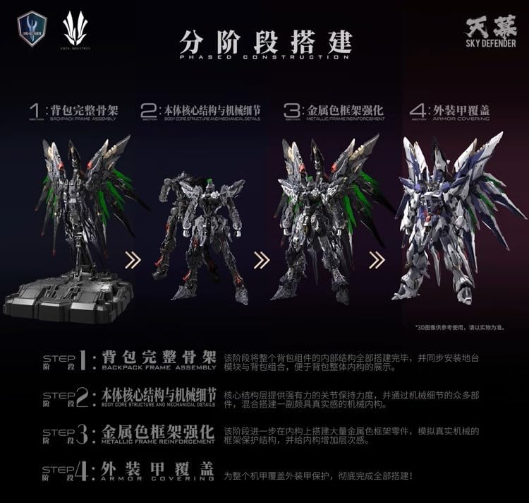 幅50cm以上ある超巨大キット ハイ◯ューガンダムヴ◯イブの魔改造的な